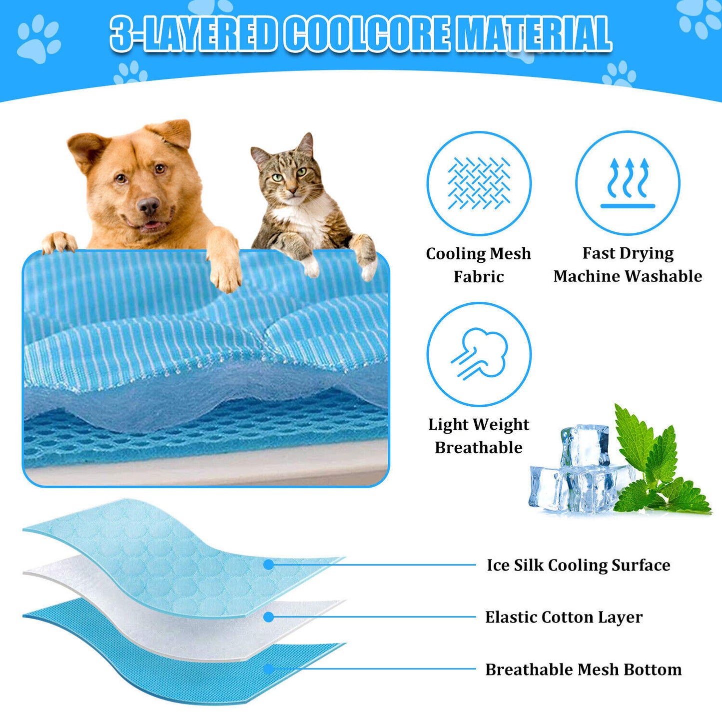 ChillPaws Pet Cooling Mat